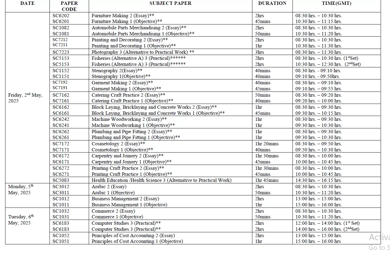 WAEC Timetable 2025/2026 WAEC Timetable 2025
