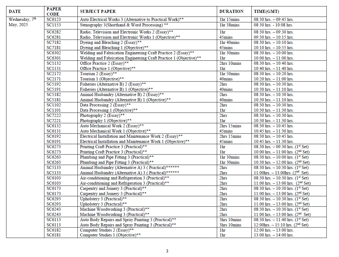 WAEC Timetable 2025/2026 WAEC Timetable 2025