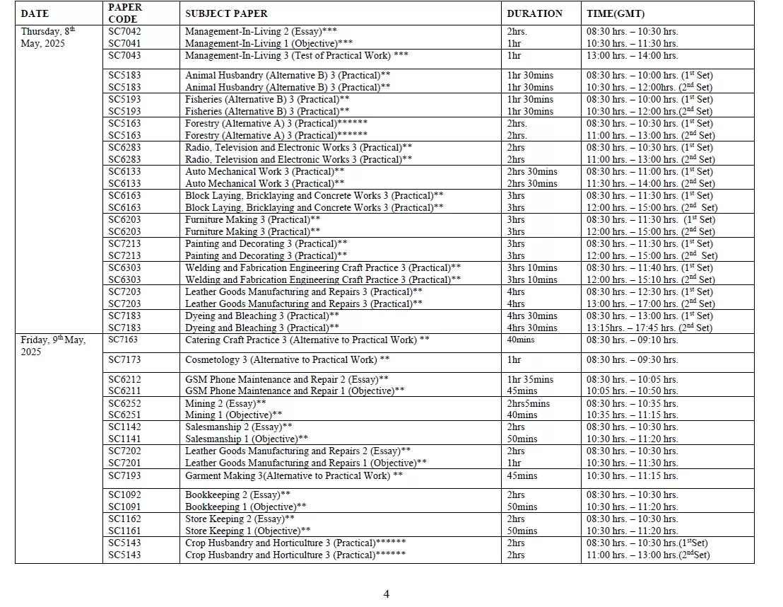 WAEC Timetable 2025/2026 WAEC Timetable 2025