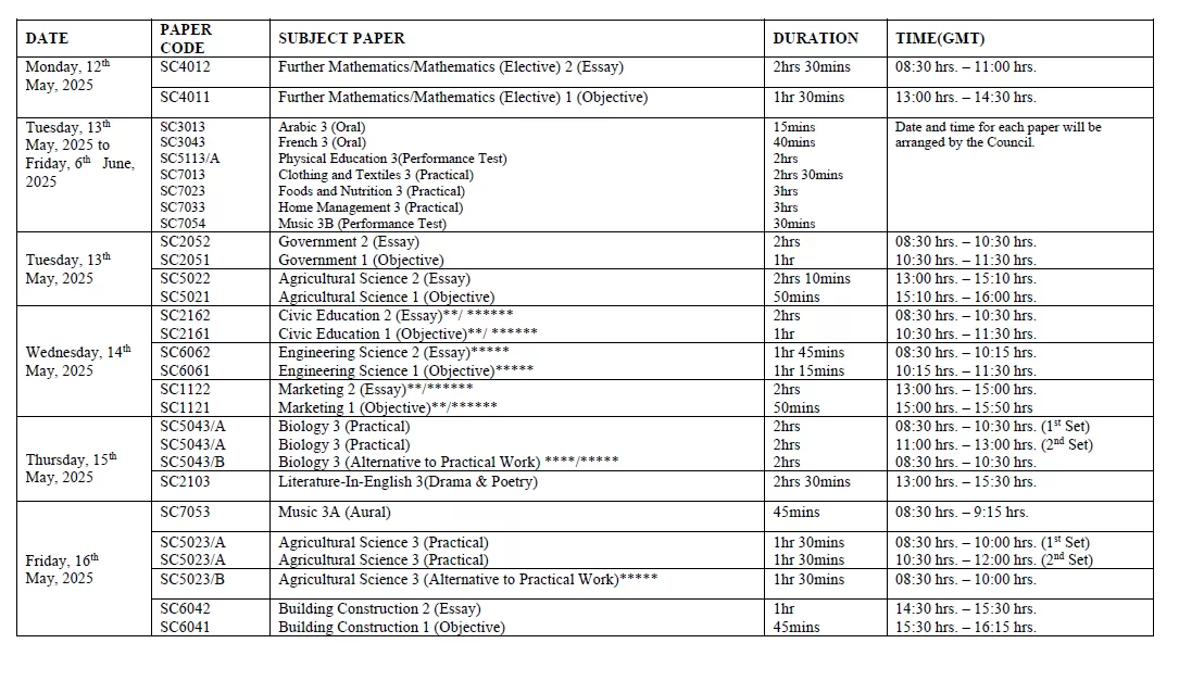WAEC Timetable 2025/2026 WAEC Timetable 2025