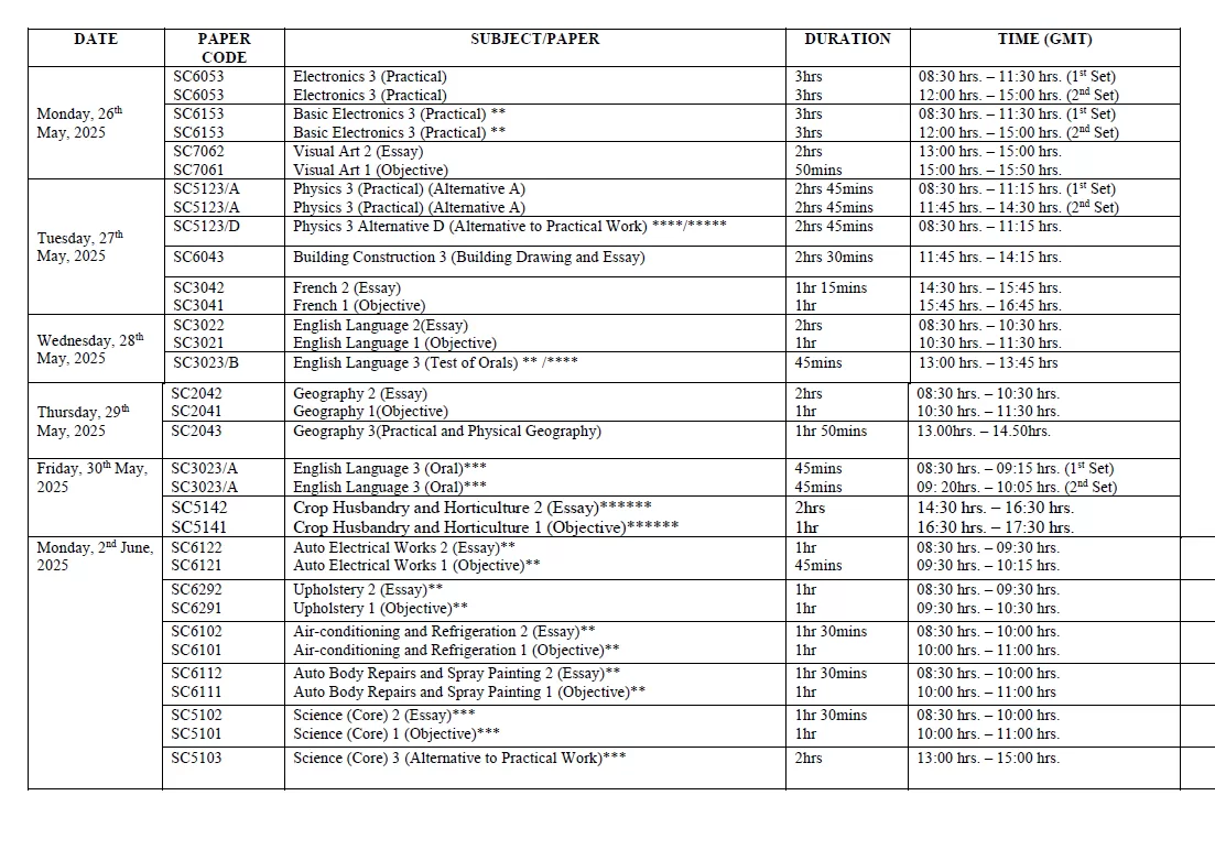 WAEC Timetable 2025/2026 WAEC Timetable 2025